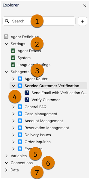 The Explorer panel on its own with callouts for Search, Settings, Subagents, Connections, and Variables.