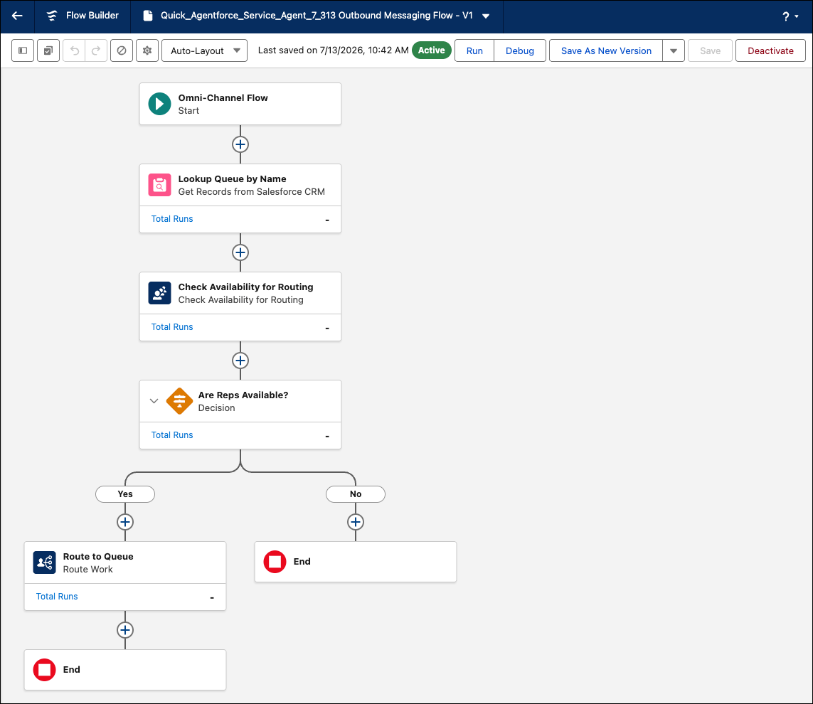 Flow Builder showing the default Quick_Agentforce_Service_Agent Outbound Messaging Flow with steps: Omni-Channel Flow Start, Lookup Queue by Name, Check Availability for Routing, Are Reps Available decision, Route to Queue or End