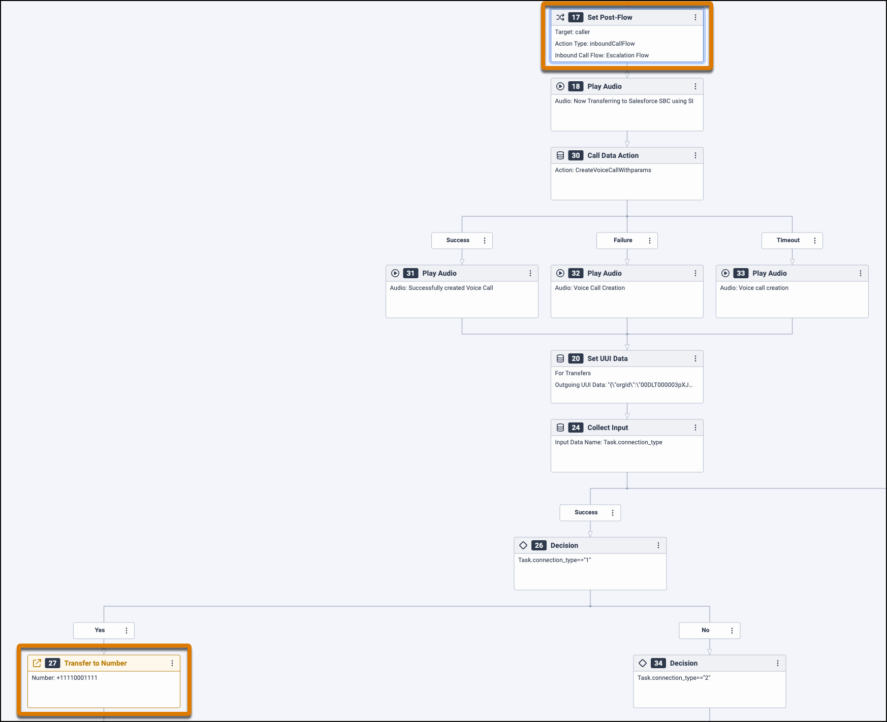 Sample escalation flow in Genesys