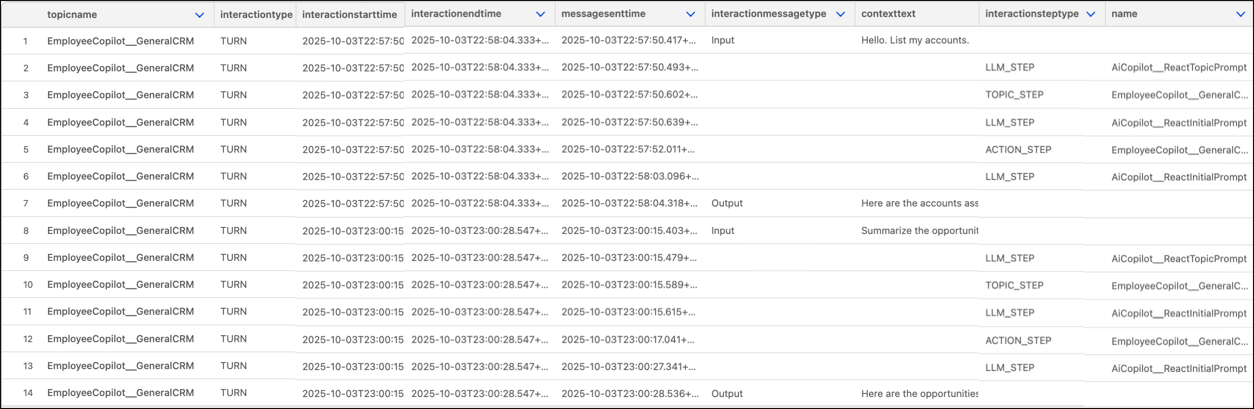A screenshot showing the query results for the flat list of records for a single session.