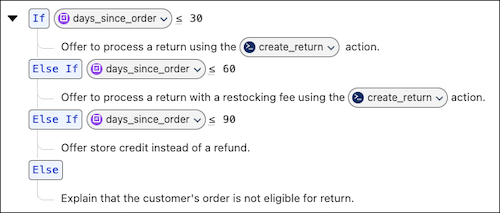 An if/else condition in reasoning instructions