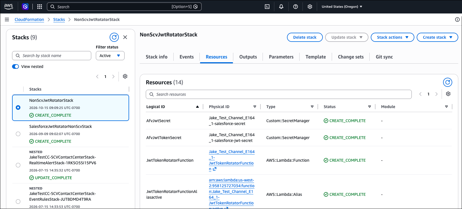 Resources created by the JWT rotator stack
