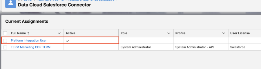 Current Assignments page for the Data Cloud Salesforce Connector permission set, with Platform Integration User listed and Active selected