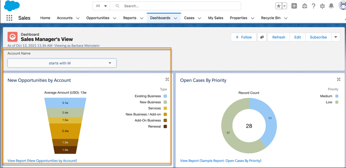 Dashboard showing results with Account Name filter and Account Name equivalent field