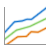 Line chart, grouped cumulative icon
