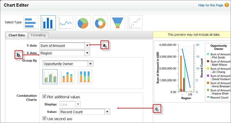 Source report combination bar chart settings
