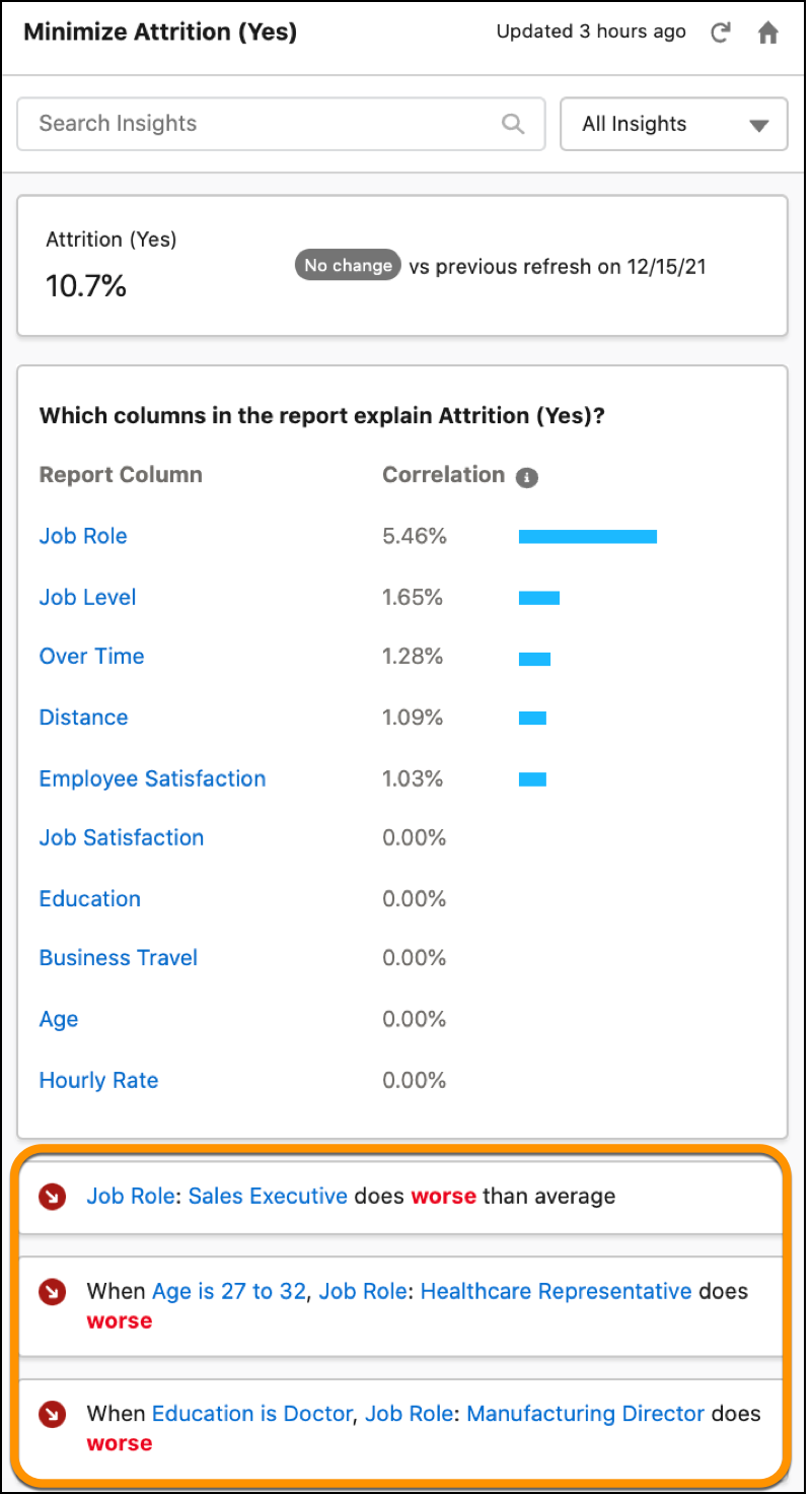 Einstein analyzes your report and produces a list of insights.
