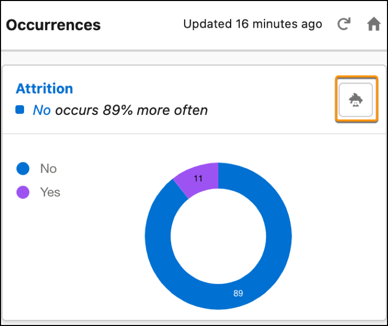 Using the Einstein button to start a new insight.