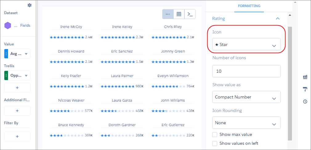 Vurderingsdiagram med pausepunktegenskaber i dashboarddesigner