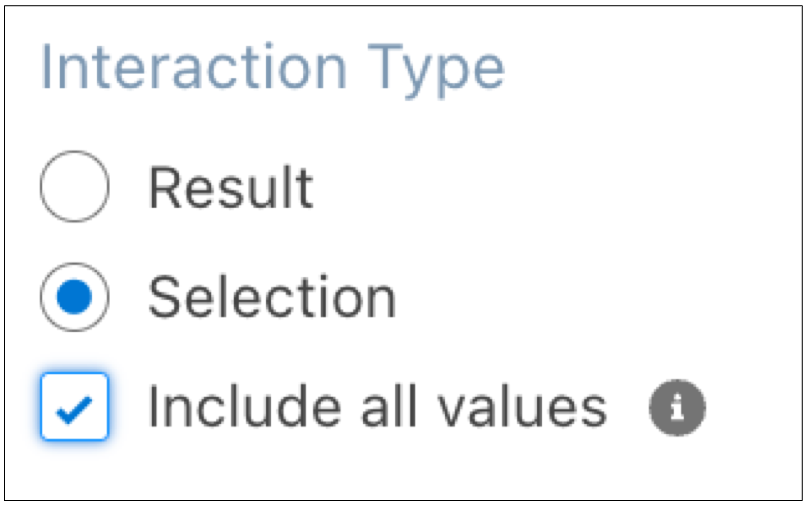 Include all values checked