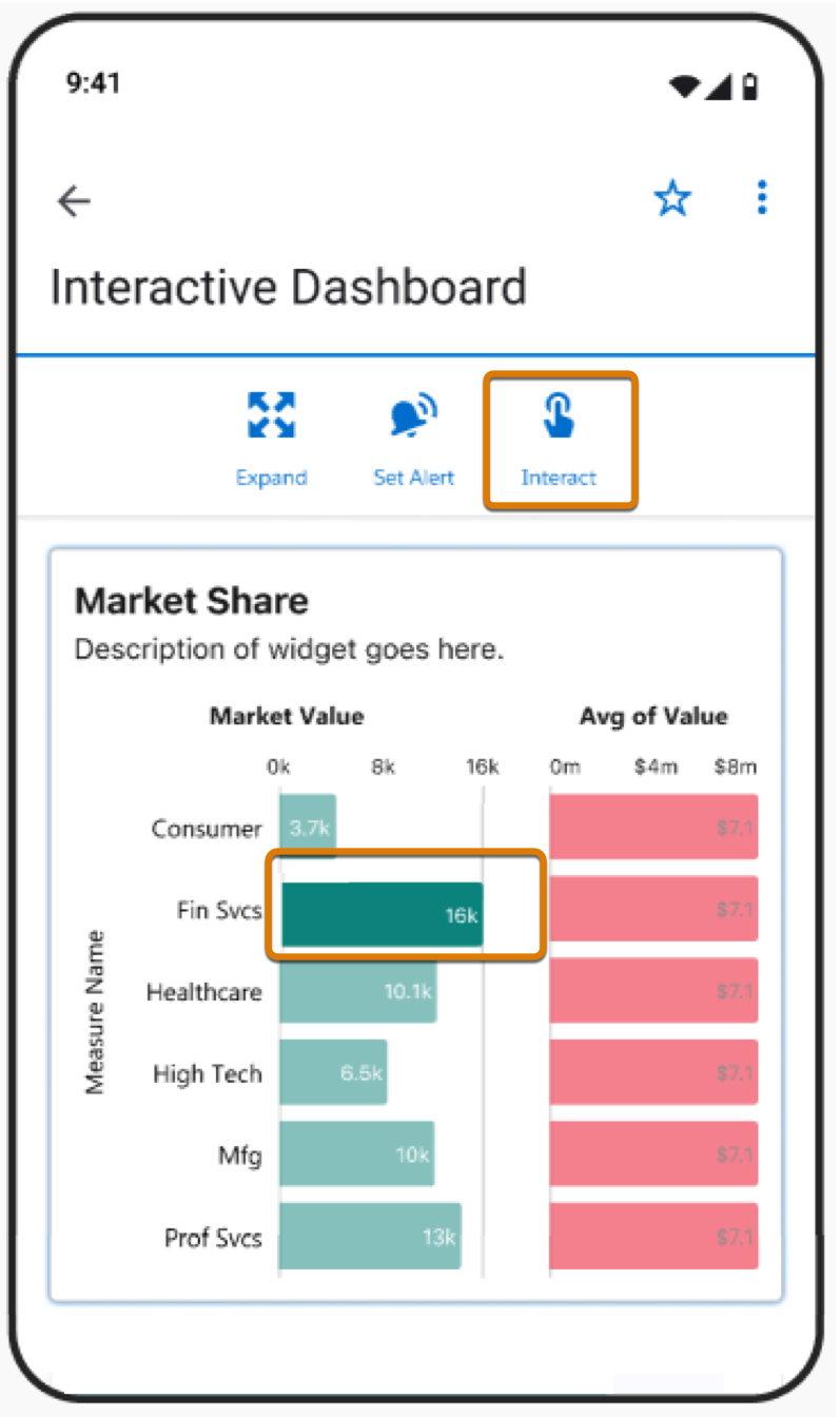 Tapping interact on a chart metric.