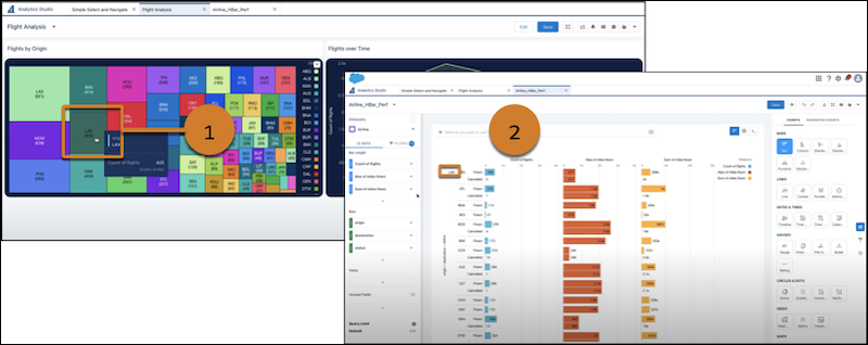 A dashboard page containing a chart with overview data. Select a box to navigate to a lens for exploration.