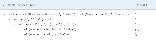 If applicable, the query details shows the bindings trace.