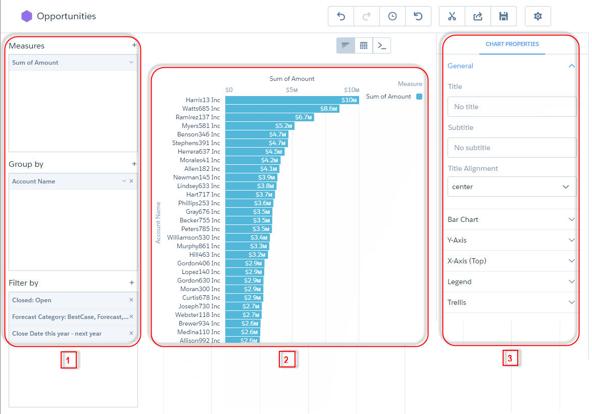 The explorer allows you to ask questions and represent the answer as a visualization.