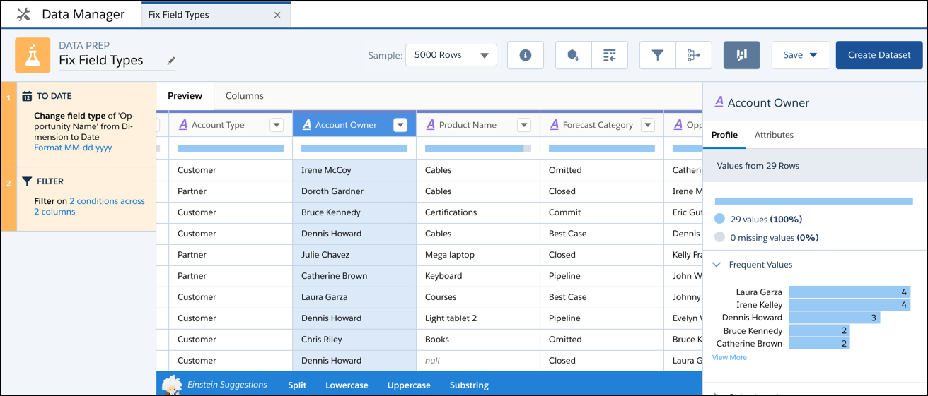 Recipe sample size indicator