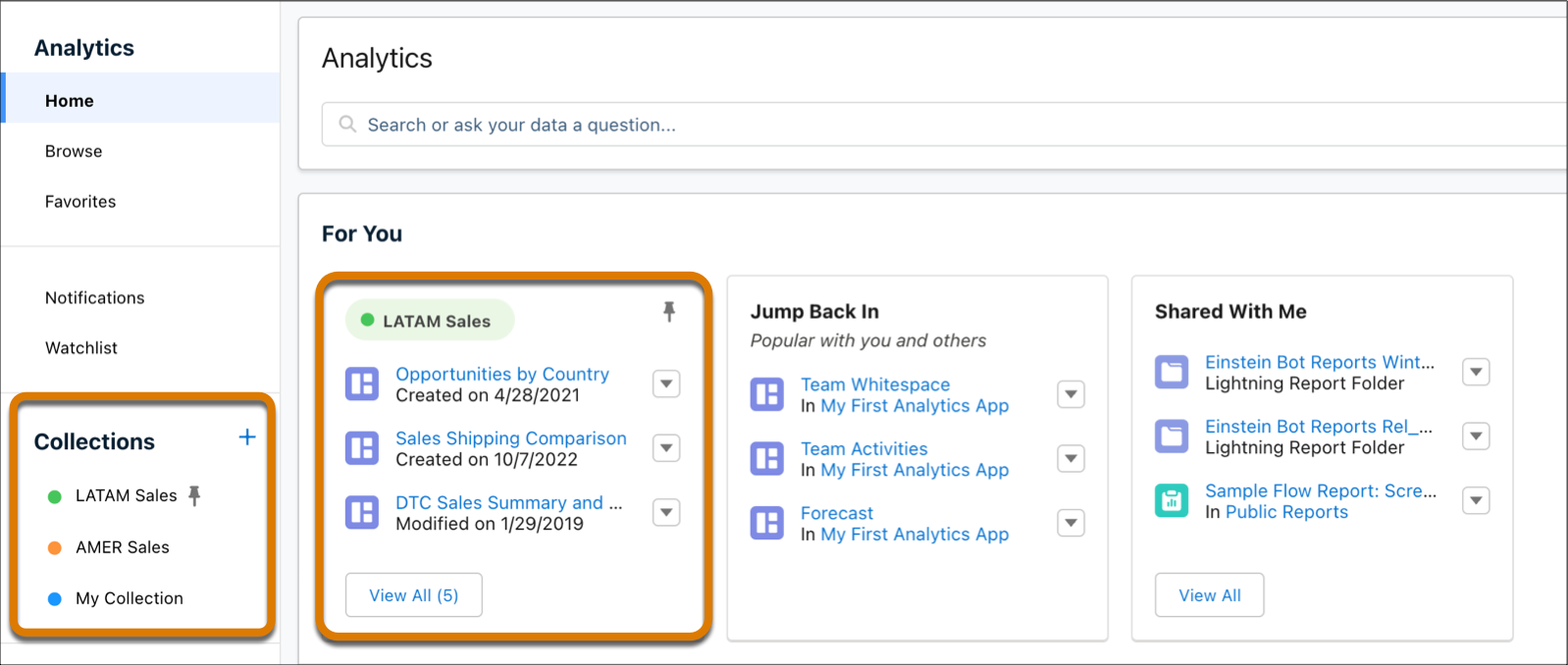 CRM Analytics home page with collections.