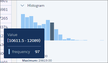 Histogram section of column profile