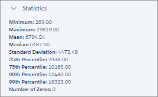 Statistics section of column profile