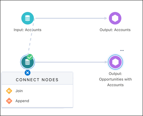 The Connect Nodes box shows a Join and Append option.