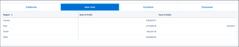 El filtro personalizado está actualizando una tabla de componentes