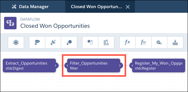 Ejemplo de flujo de datos en el editor de flujos de datos con nodo de filtro resaltado