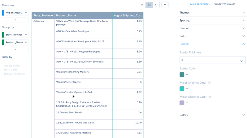 Panneau des bordures dans les propriétés de tableau de l'explorateur Analytics