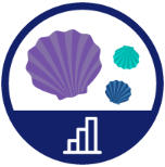 Badge Trailhead in app per Einstein Discovery