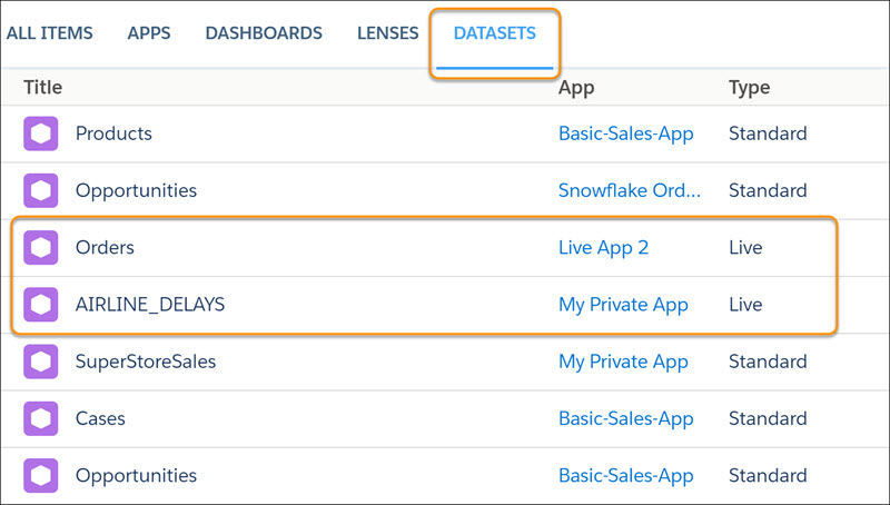 Direkte datatilkoblinger i CRM Analytics
