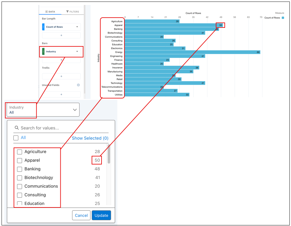 Los valores de la dimensión agrupar por se muestran con las opciones en el widget de lista.