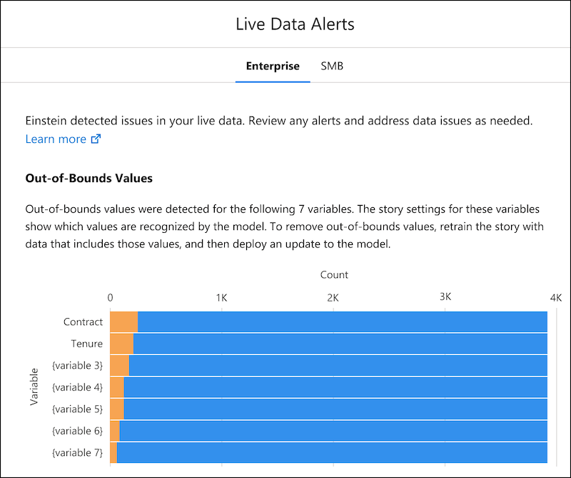 Fenêtre Alertes de données