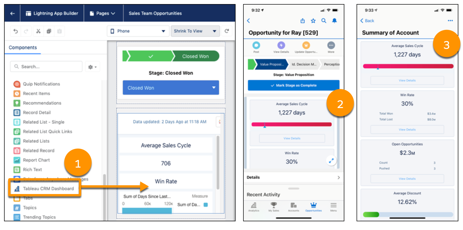 Screenshots met appsamensteller en dashboard