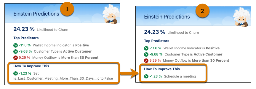 Componente Previsões do Einstein com e sem texto personalizado