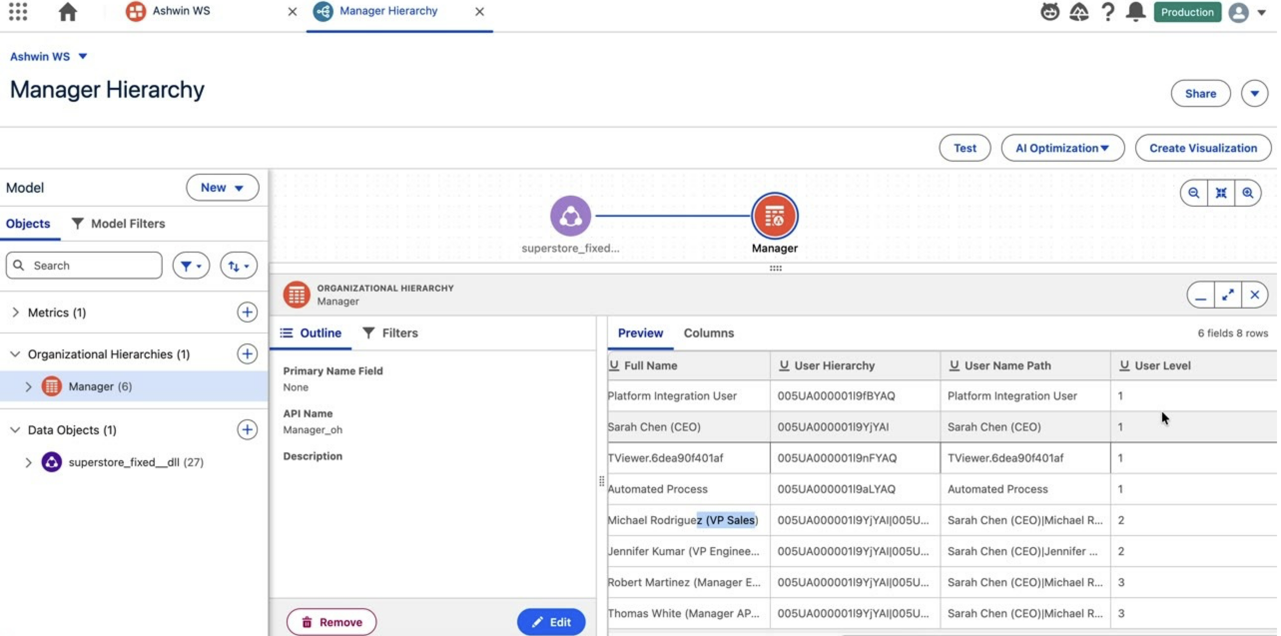 Manager Hierarchy Object with Fields
