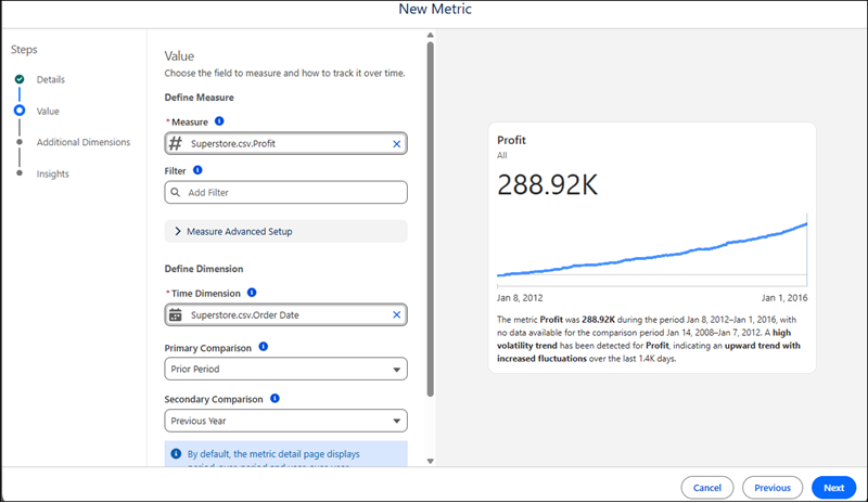 A new metric is being created in the semantic layer. It shows profit over time with text insights about what's driving the increase in profit.