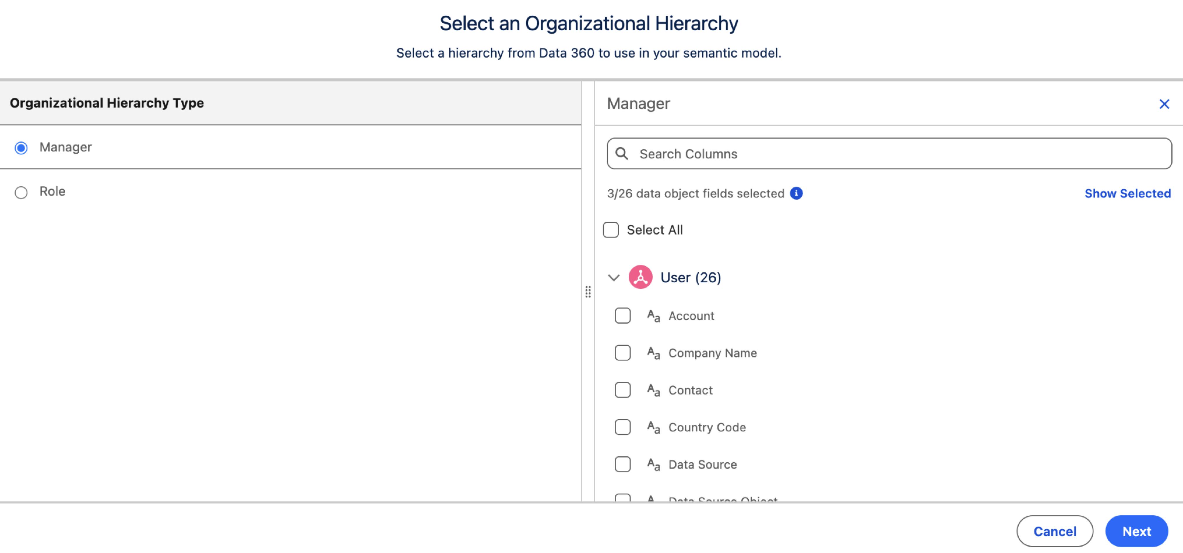 Select Organizational Hierarchy
