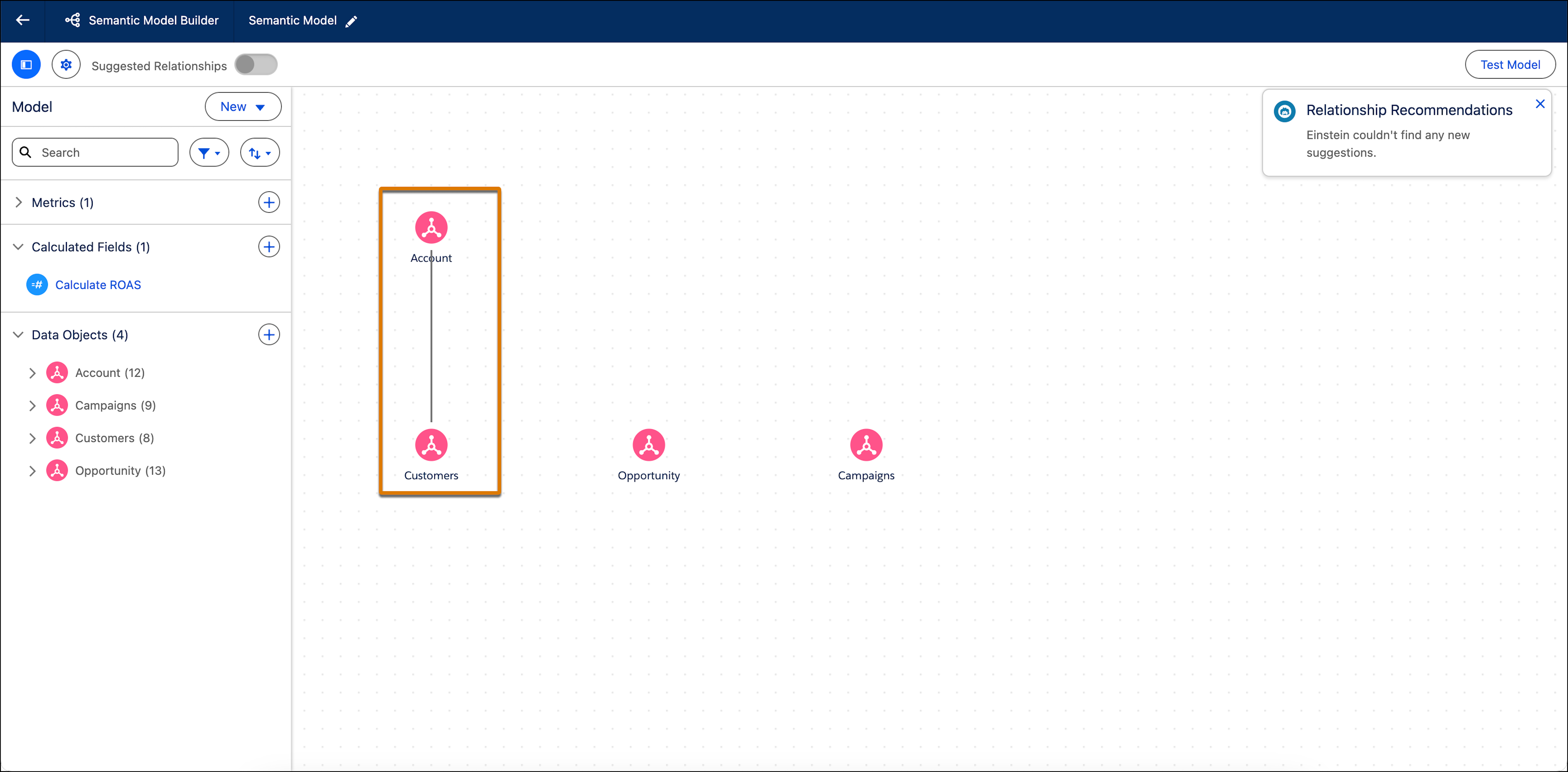 SL relationship in canvas