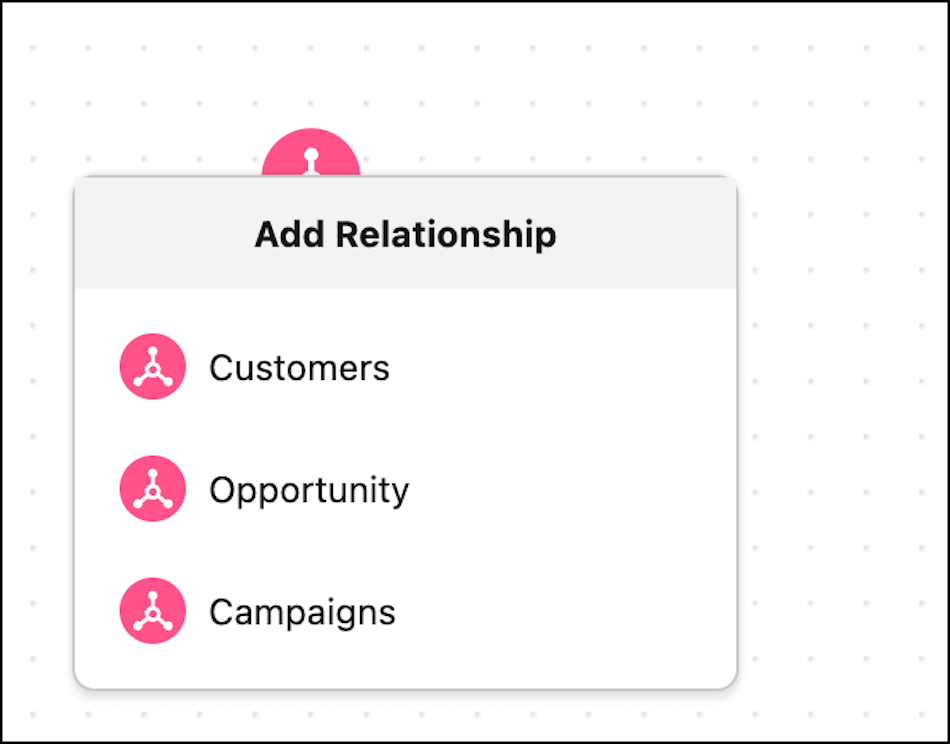 New SL relationship