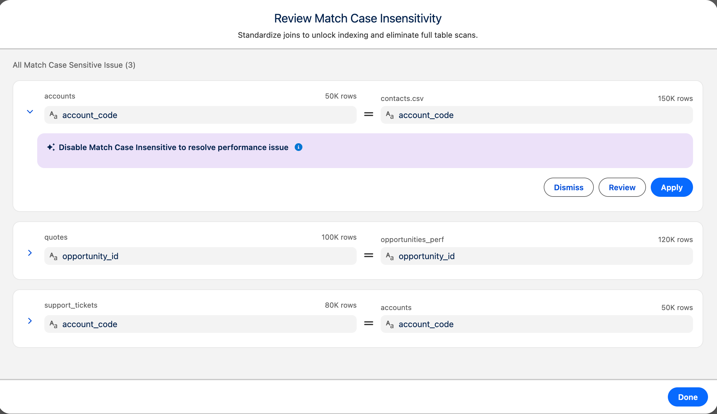 Match Case Insensitivity recommendations for a model