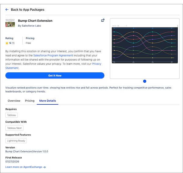 The details page for the AgentExchange app package.