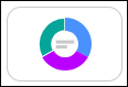 Donut chart thumbnail in the Show Me pane