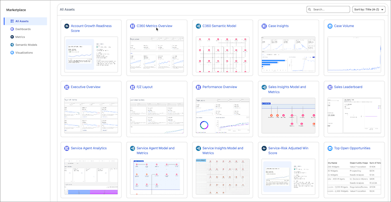 The Tableau Next Marketplace with out-of-the-box asset templates.