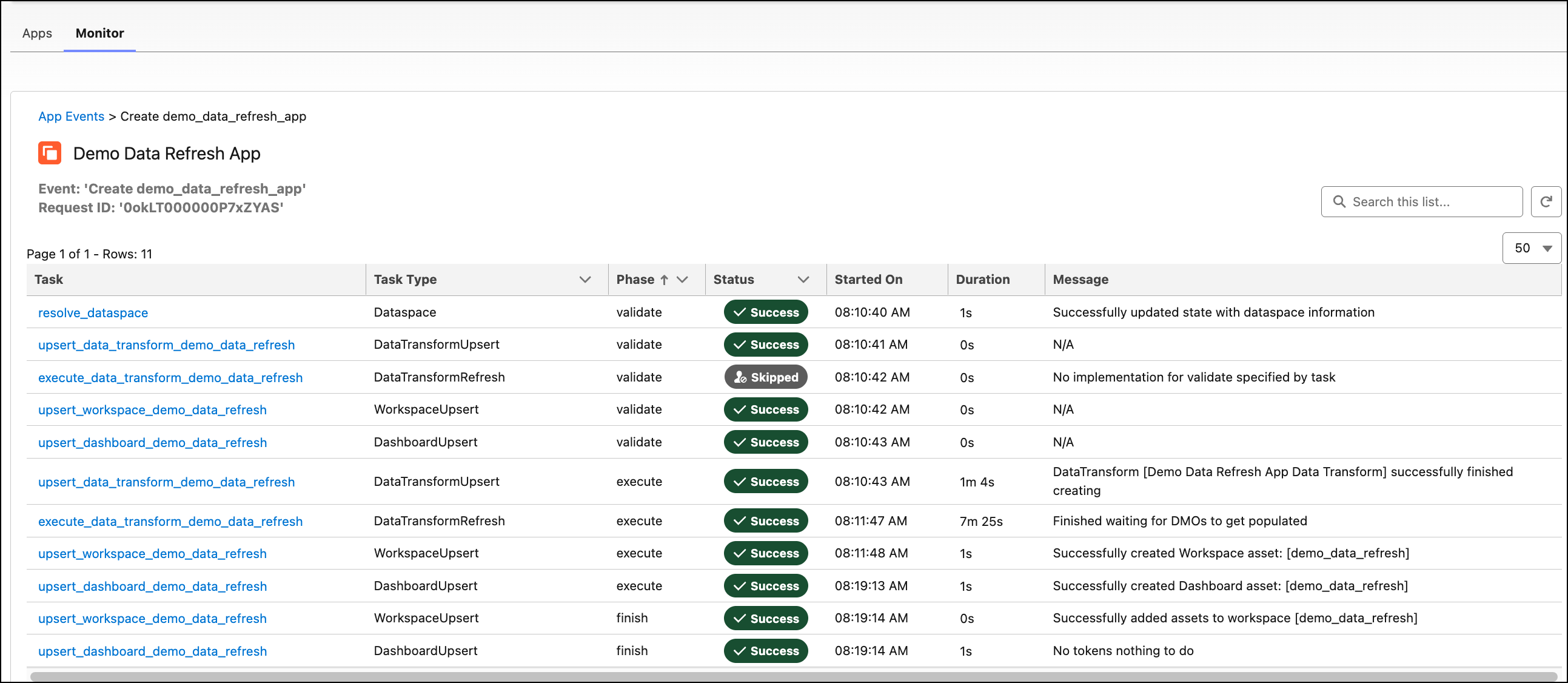 The task list for an event, showing each task's type, phase, status, start time, duration, and message.