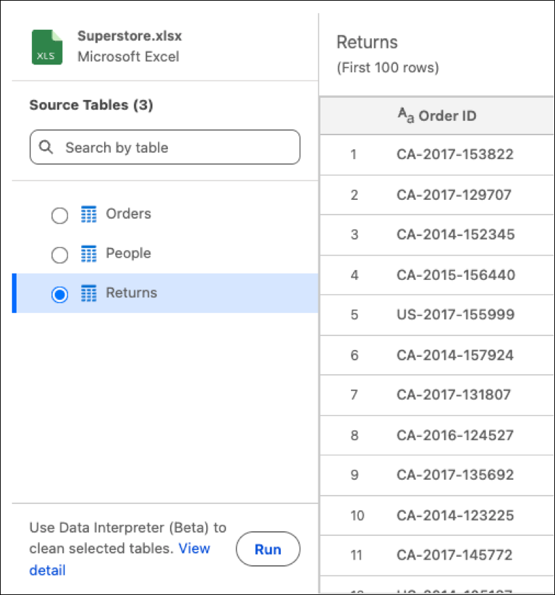 Starting the data interpreter.