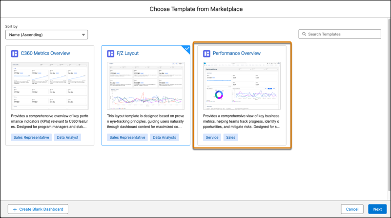 Tableau Next Marketplace с выбранным шаблоном обзора производительности.