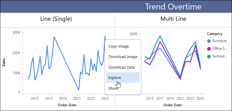 The Explore option in a Tableau Next visualization widget’s context menu