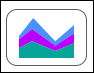 Continuous area chart thumbnail in the Show Me pane