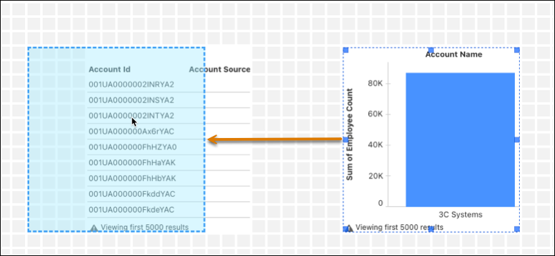 Moving a visualization widget to the left of another widget.