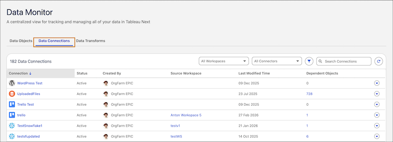 Data Connections tab