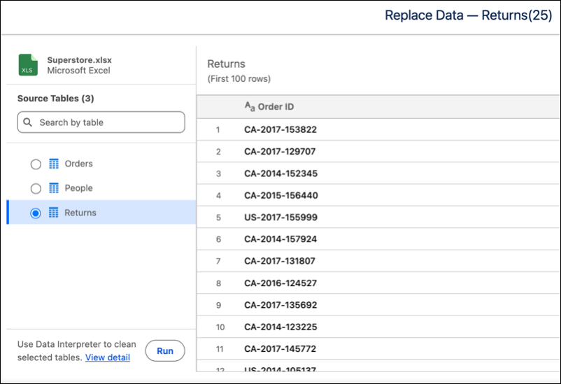 Starting the data interpreter.