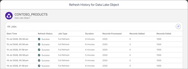 Refresh history for Data Objects